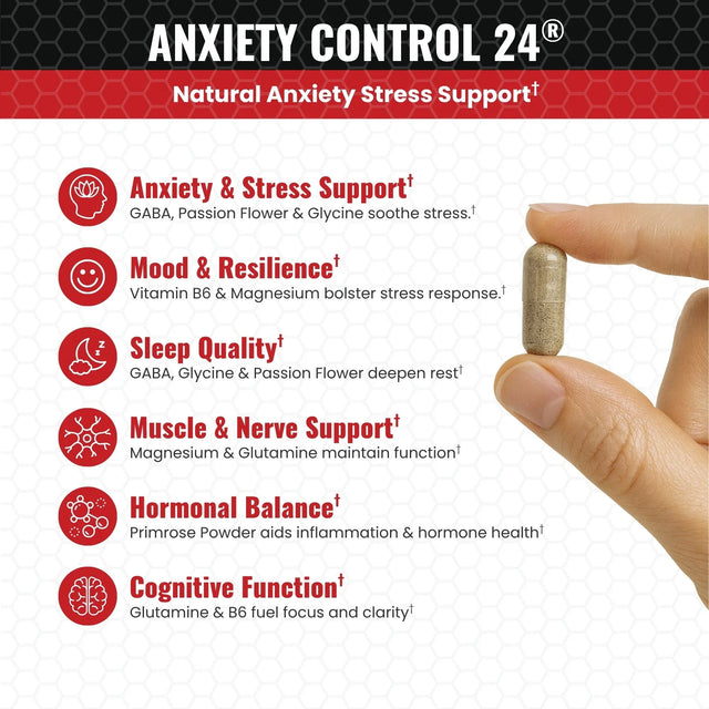 Anxiety Control 24® - Natural Anxiety Stress Support - Pain & Stress Center