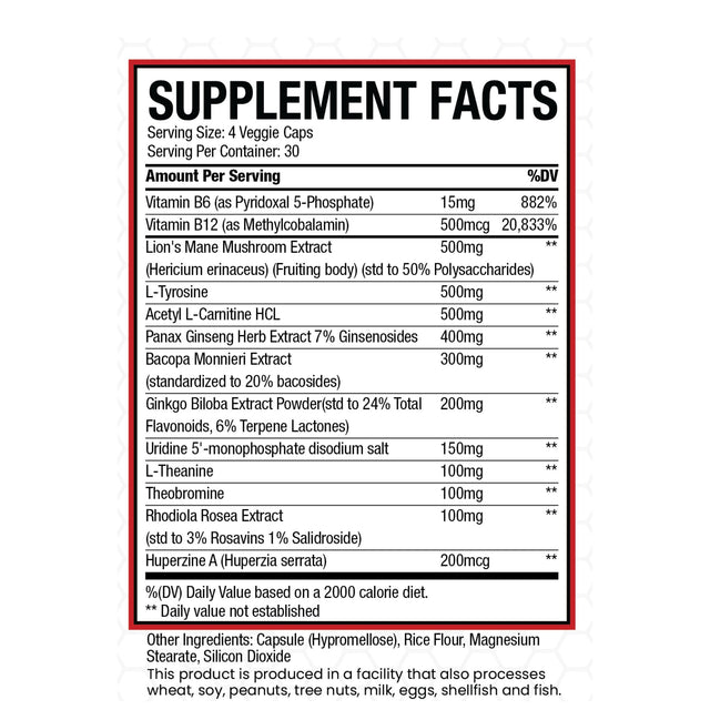 Supplement facts label with various vitamins and extracts on a white background